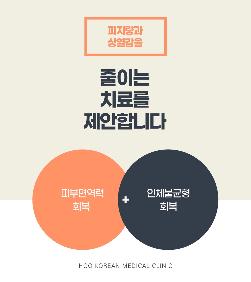 창원 지루성피부염 치료 방향 - 피지량과 상열감을 줄이는 피부면역력·인체불균형 회복 치료